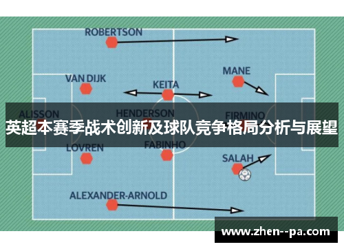 英超本赛季战术创新及球队竞争格局分析与展望