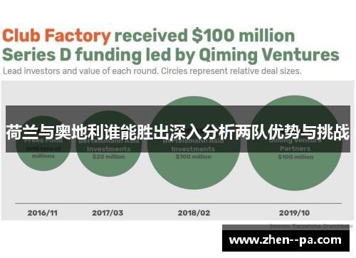 荷兰与奥地利谁能胜出深入分析两队优势与挑战