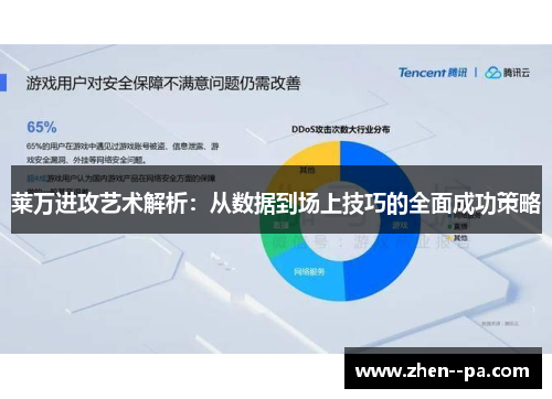莱万进攻艺术解析：从数据到场上技巧的全面成功策略