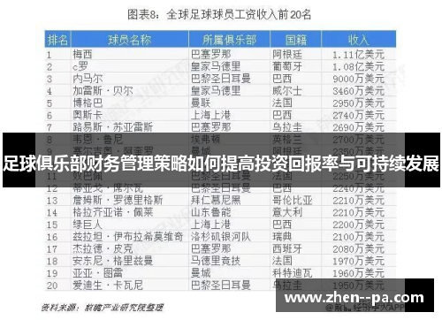 足球俱乐部财务管理策略如何提高投资回报率与可持续发展