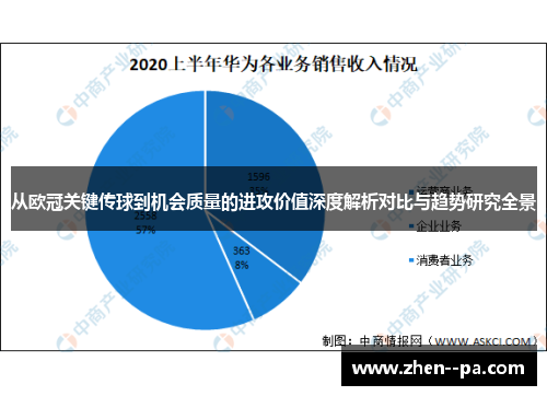 从欧冠关键传球到机会质量的进攻价值深度解析对比与趋势研究全景 从欧冠关键传球到机会质量的进攻价值深度解析对比与趋势研究全景