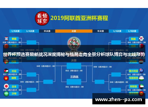 世界杯预选赛最新战况深度揭秘与格局走向全景分析球队博弈与出线形势