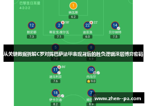 从关键数据拆解C罗对阵巴萨法甲表现背后的胜负逻辑深层博弈密码