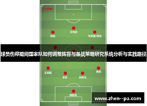 球员伤停期间国家队如何调整阵容与备战策略研究系统分析与实践路径 球员伤停期间国家队如何调整阵容与备战策略研究系统分析与实践路径